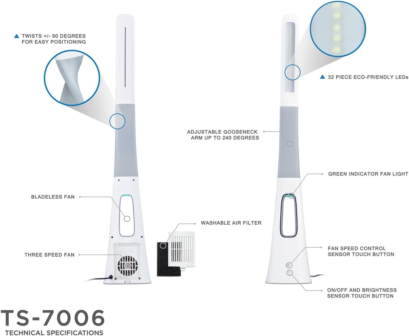 image:imageTurcom LED Desk Lamp with Fan Dimmable Bladeless Quiet Desk Fan with Adjustable Gooseneck Touch Control 3 Speeds and 5 Brightness Levels EyeCaring Reading Light for Office Study Bedroom White