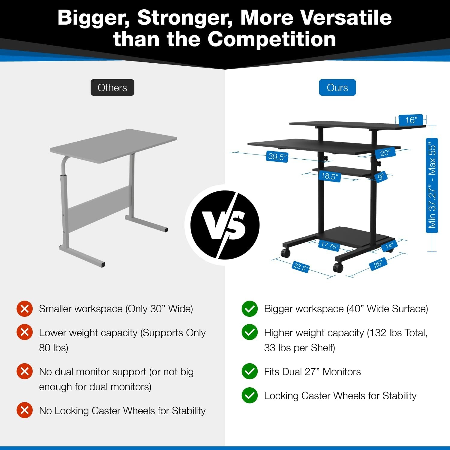 image:imageMountIt Mobile Standing Desk Height Adjustable Rolling Desk with 40 Wide Table Tops MultiPurpose Rolling Presentation Cart with Four Platforms MI7970Black