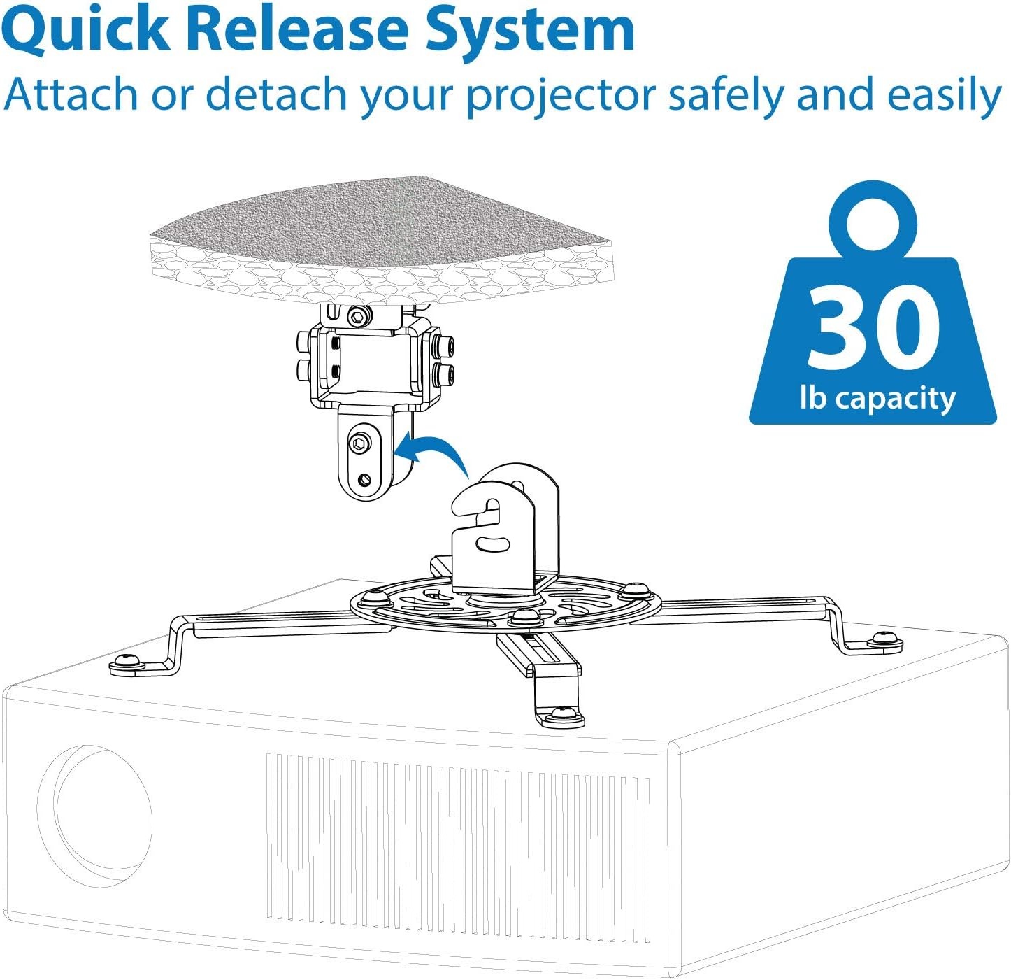 image:imageMOUNTIT Low Profile Projector Ceiling Mount 30 lbs Capacity Universal Bracket 360 Full Motion Rotation with 30 Degree Tilt and Roll 6 Inches High White ShortShort