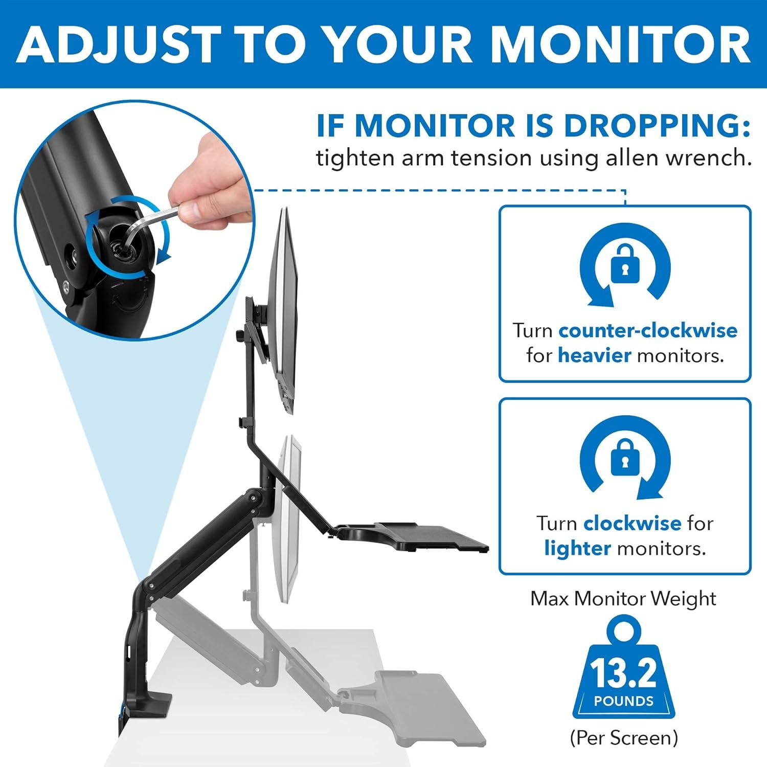 image:imageMountIt Dual Monitor Arm Desk Mount SitStand Workstation with 2 USB 30 Ports Height Adjustable 231429 Fits Two 1727 Screens 132 lbs Each VESA 75x75 100x100 Clamp or Grommet