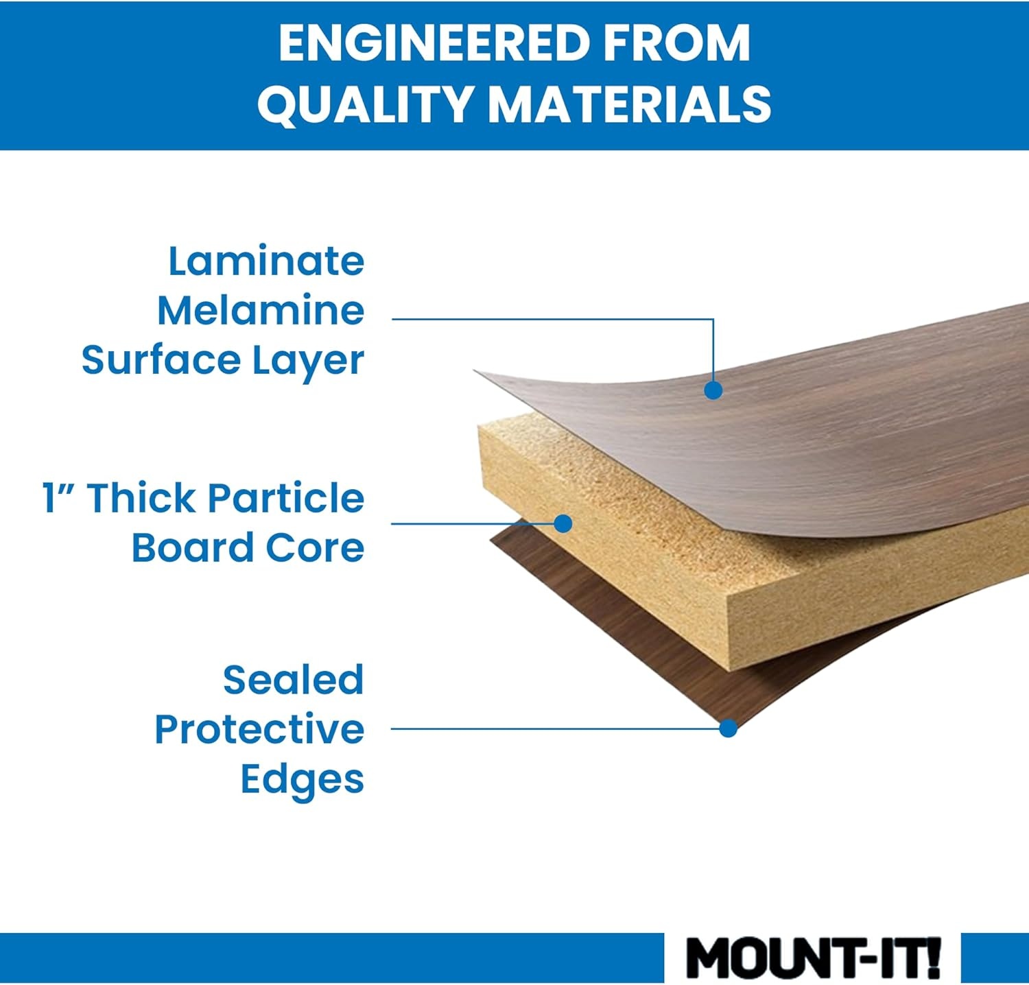image:imageMountIt Premium Tabletop for Sit Stand Desktops 60 Wide 295 Deep 1 Thick Standing Desk Top Only with Beveled Front Edge and Cable Management CutOut Wood Table Top Slab in BlackMaple