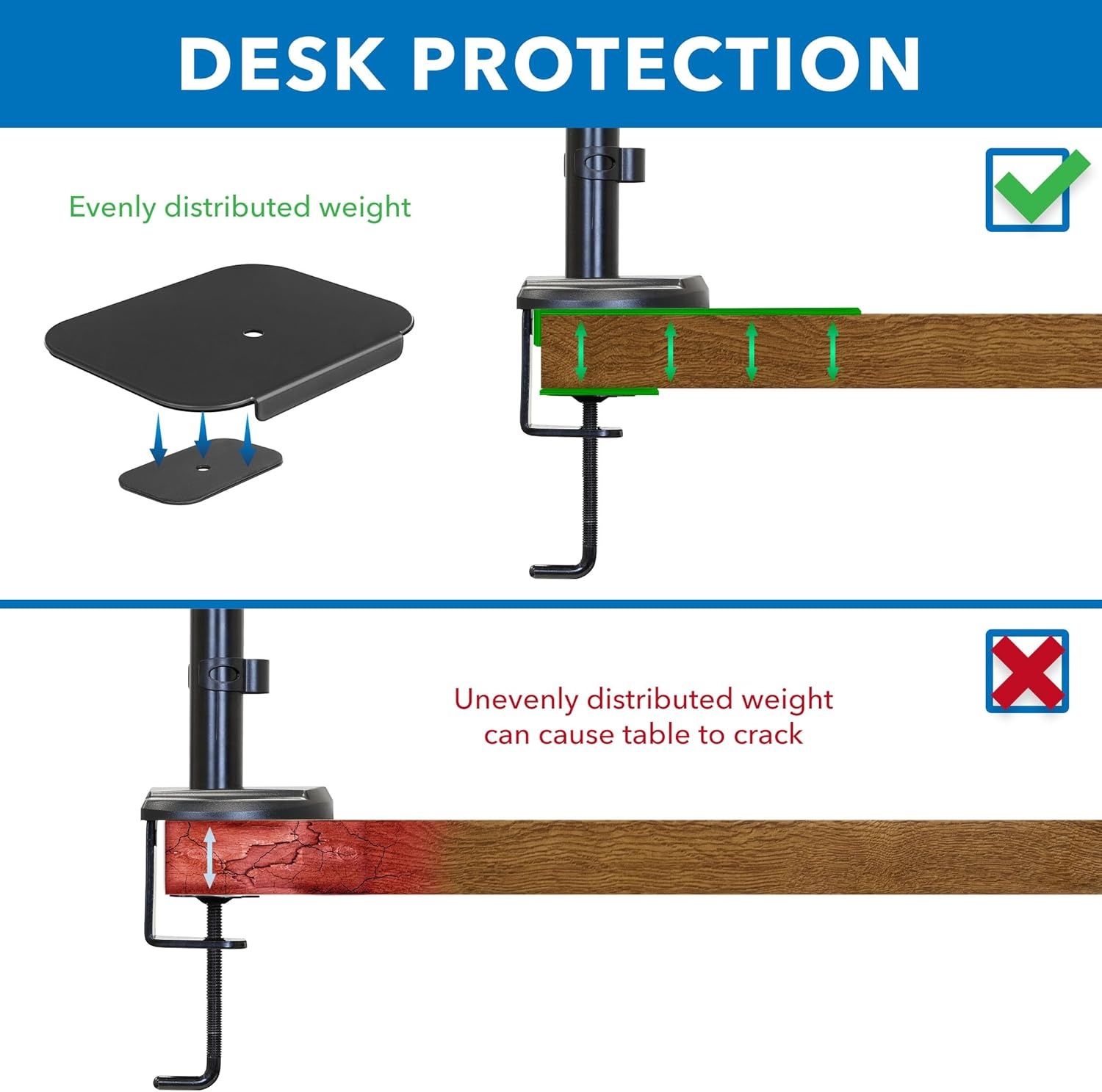 image:imageMountIt Monitor Mount Reinforcement Plate Steel Desk Protector for Glass and Thin Tabletops Compatible with CClamp and Grommet Mounts AntiSkid EVA Pads Supports MultiMonitor Setups