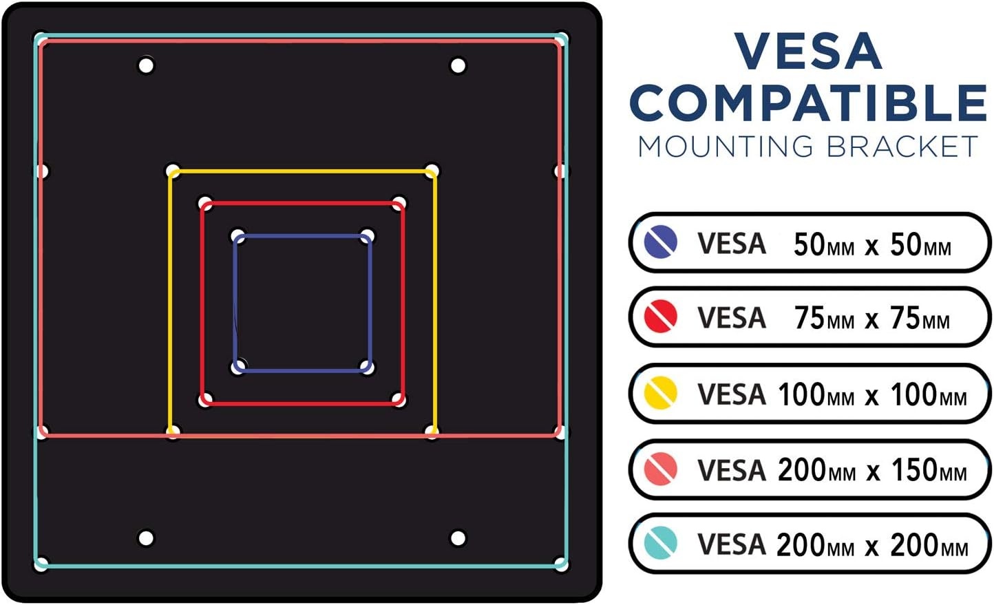 image:imageMountIt VESA Mount Adapter Plate Monitor and TV Mount Extender Conversion Kit Allows 75x75 100x100 to Fit Up to 200x200 and 200x100 mm Patterns HeavyGauge Steel Hardware Included
