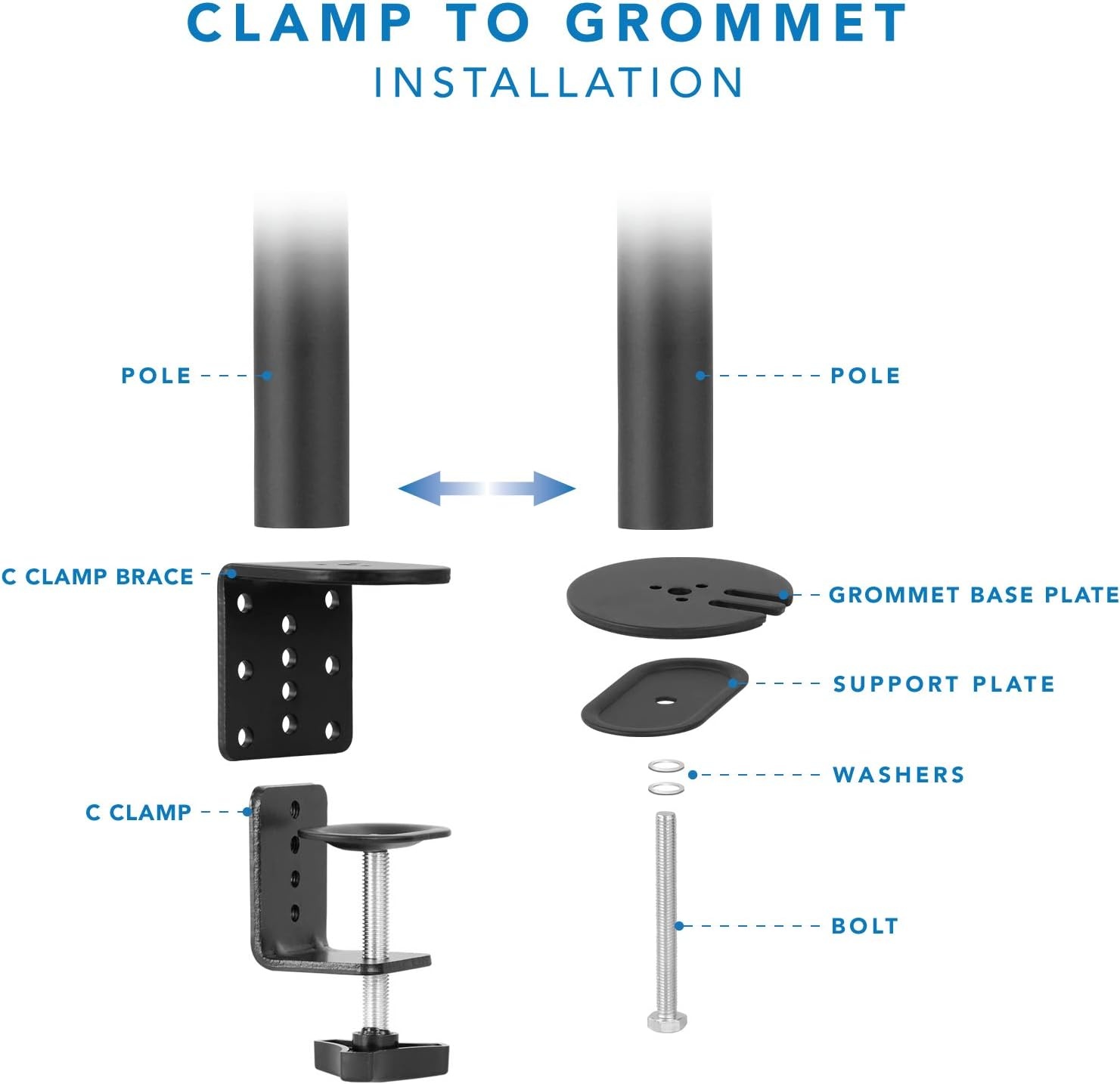 image:imageMountIt Large Monitor Desk Mount with VESA 200 200x200 200x100 Bolting Pattern Fits up to 42 Inch and Ultrawide Monitors Full Motion with Clamp and Grommet Base