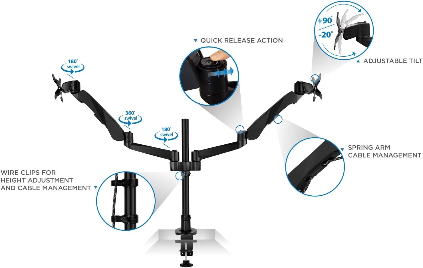 image:imageMountIt Premium Modular Dual Monitor Desk Mount Arms Stand Double Gas Spring Arms Fits 19 215 24 27 32 Inch Computer Screens with 75 100 VESA Patterns CClamp and Grommet Bases Black