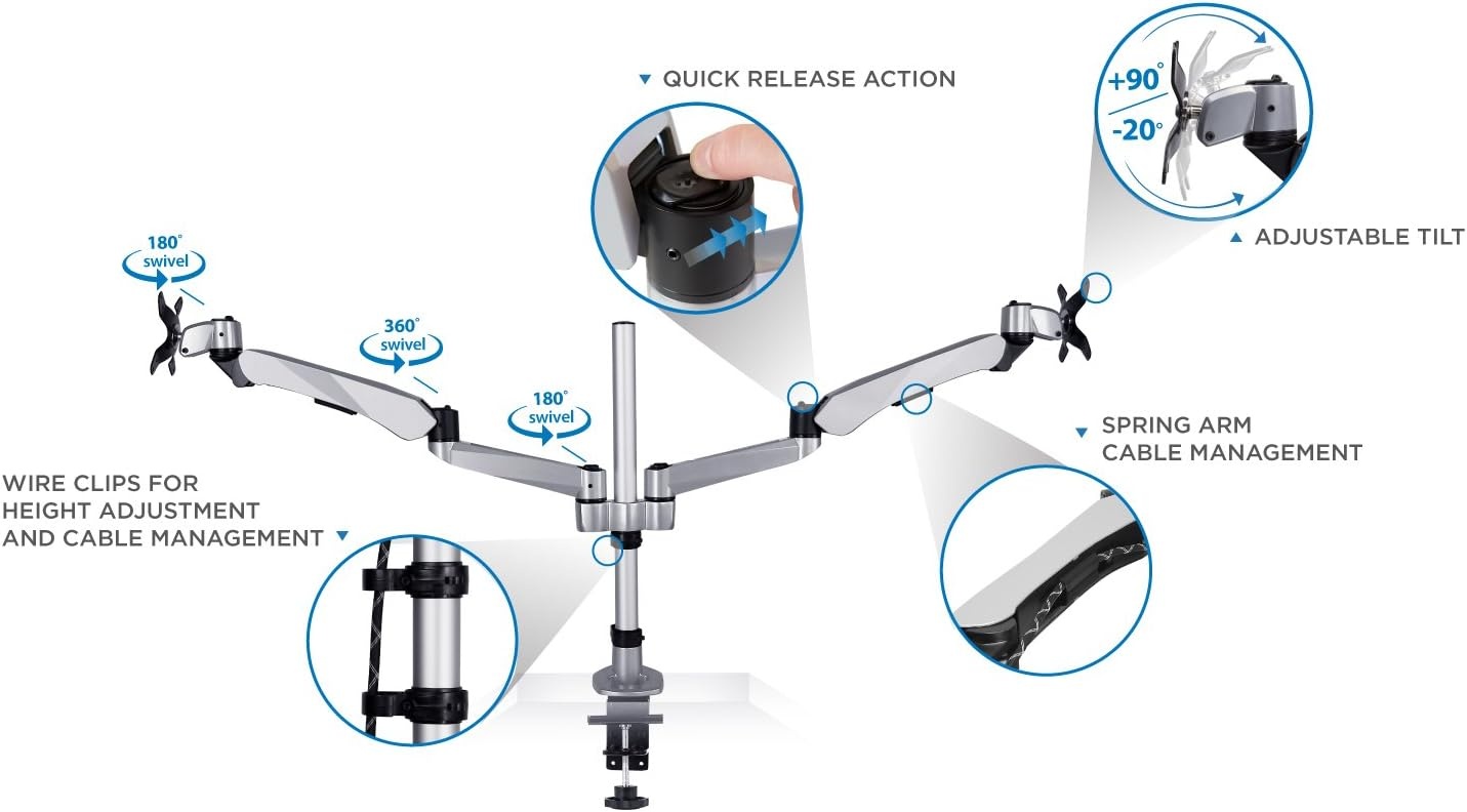image:imageMountIt Premium Modular Dual Monitor Desk Mount Arms Stand Double Gas Spring Arms Fits 19 215 24 27 32 Inch Computer Screens with 75 100 VESA Patterns CClamp and Grommet Bases Silver
