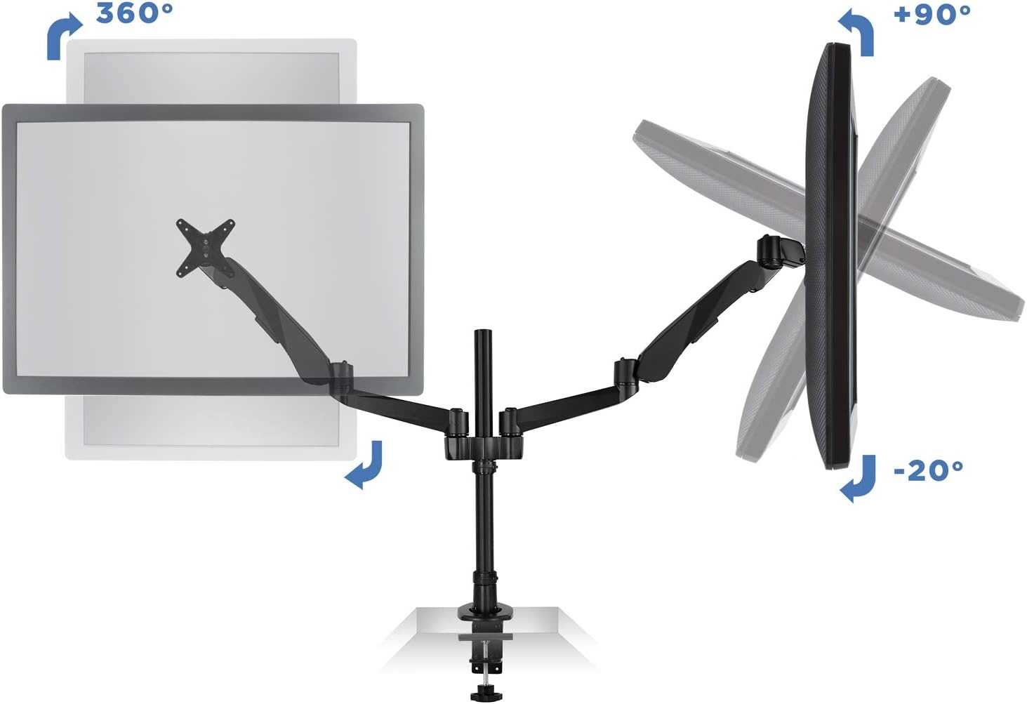 image:imageMountIt Premium Modular Dual Monitor Desk Mount Arms Stand Double Gas Spring Arms Fits 19 215 24 27 32 Inch Computer Screens with 75 100 VESA Patterns CClamp and Grommet Bases Black