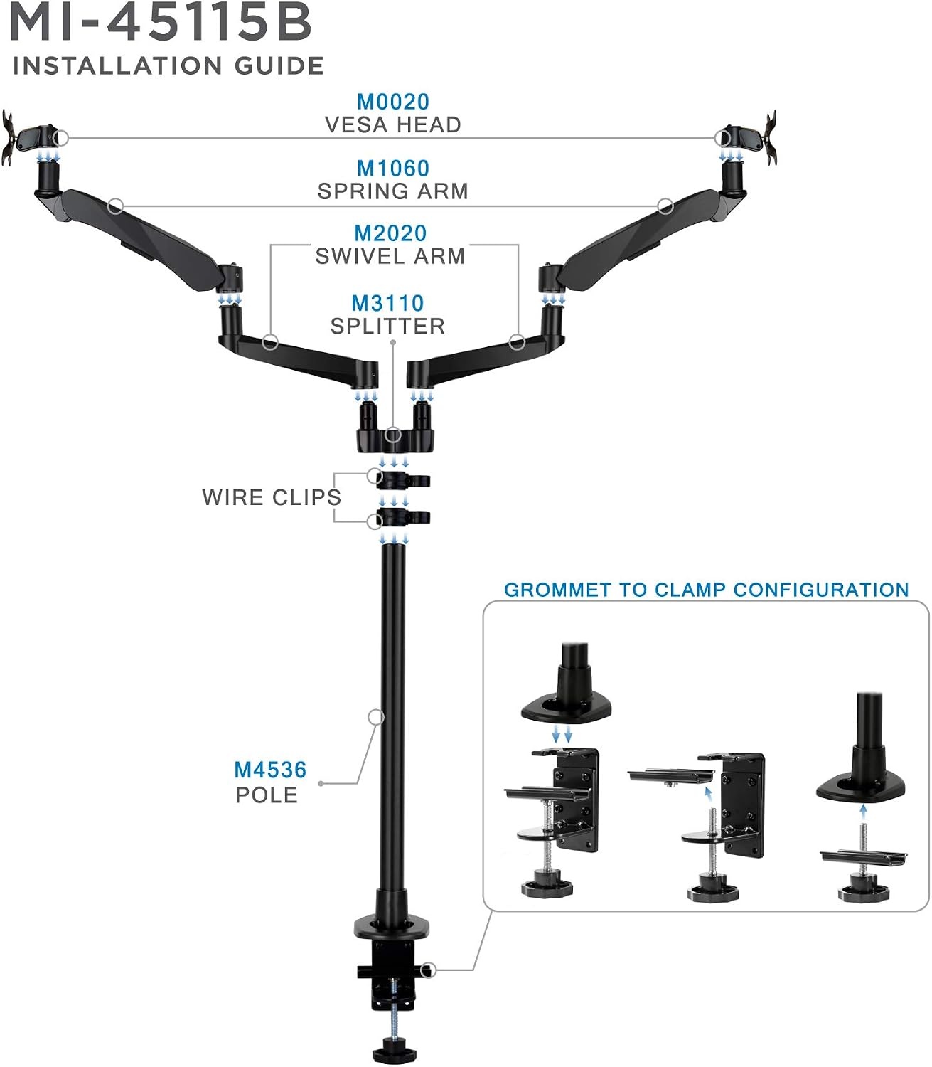 image:imageMountIt Premium Modular Dual Monitor Desk Mount Arms Stand Double Gas Spring Arms Fits 19 215 24 27 32 Inch Computer Screens with 75 100 VESA Patterns CClamp and Grommet Bases Black