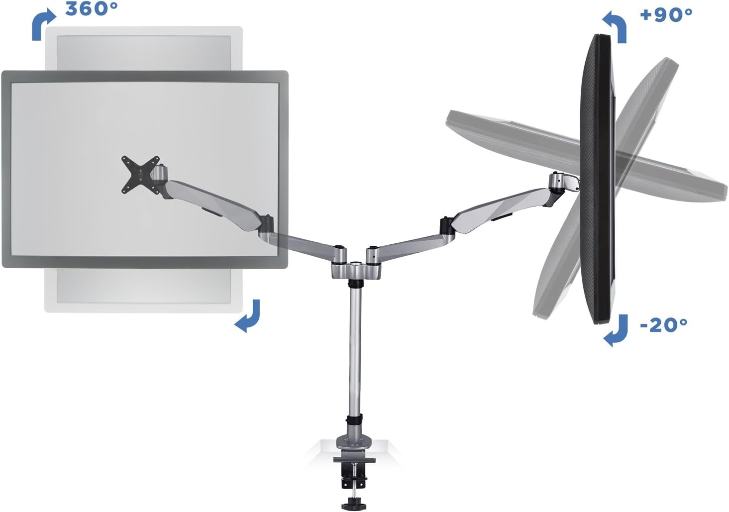 image:imageMountIt Premium Modular Dual Monitor Desk Mount Arms Stand Double Gas Spring Arms Fits 19 215 24 27 32 Inch Computer Screens with 75 100 VESA Patterns CClamp and Grommet Bases Silver
