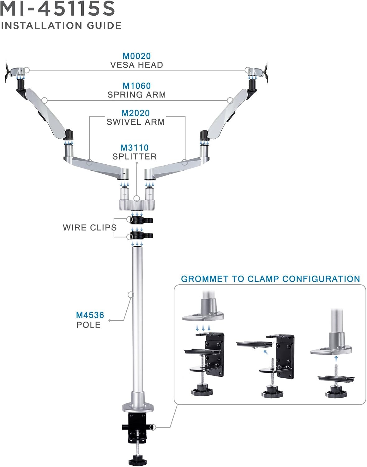 image:imageMountIt Premium Modular Dual Monitor Desk Mount Arms Stand Double Gas Spring Arms Fits 19 215 24 27 32 Inch Computer Screens with 75 100 VESA Patterns CClamp and Grommet Bases Silver