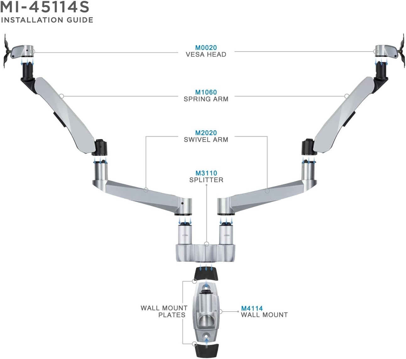 image:imageMountIt Premium Modular Dual Monitor Wall Mount Arms VESA Wall Mount Full Motion Gas Spring Arm Fits 17 19 215 24 27 32 Inch Computer Screens with 75 100 VESA Patterns 198 Pound Capacity