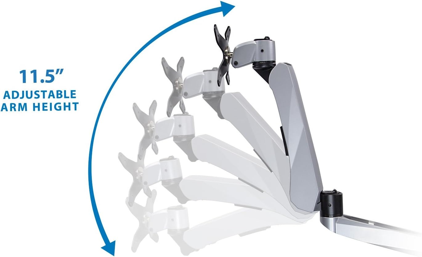 image:imageMountIt Premium Modular TV Monitor Wall Mount Arm VESA Wall Mount Full Motion Gas Spring Arm Fits 13 15 17 19 215 24 27 32 Inch Computer Screens with 75 100 VESA Patterns 198 Pound Capacity