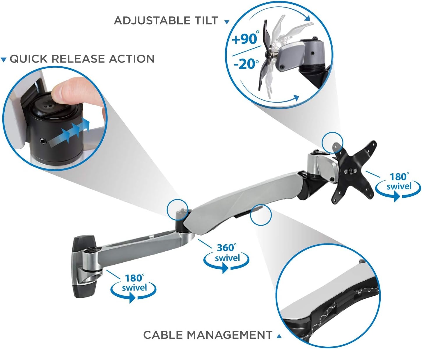 image:imageMountIt Premium Modular TV Monitor Wall Mount Arm VESA Wall Mount Full Motion Gas Spring Arm Fits 13 15 17 19 215 24 27 32 Inch Computer Screens with 75 100 VESA Patterns 198 Pound Capacity