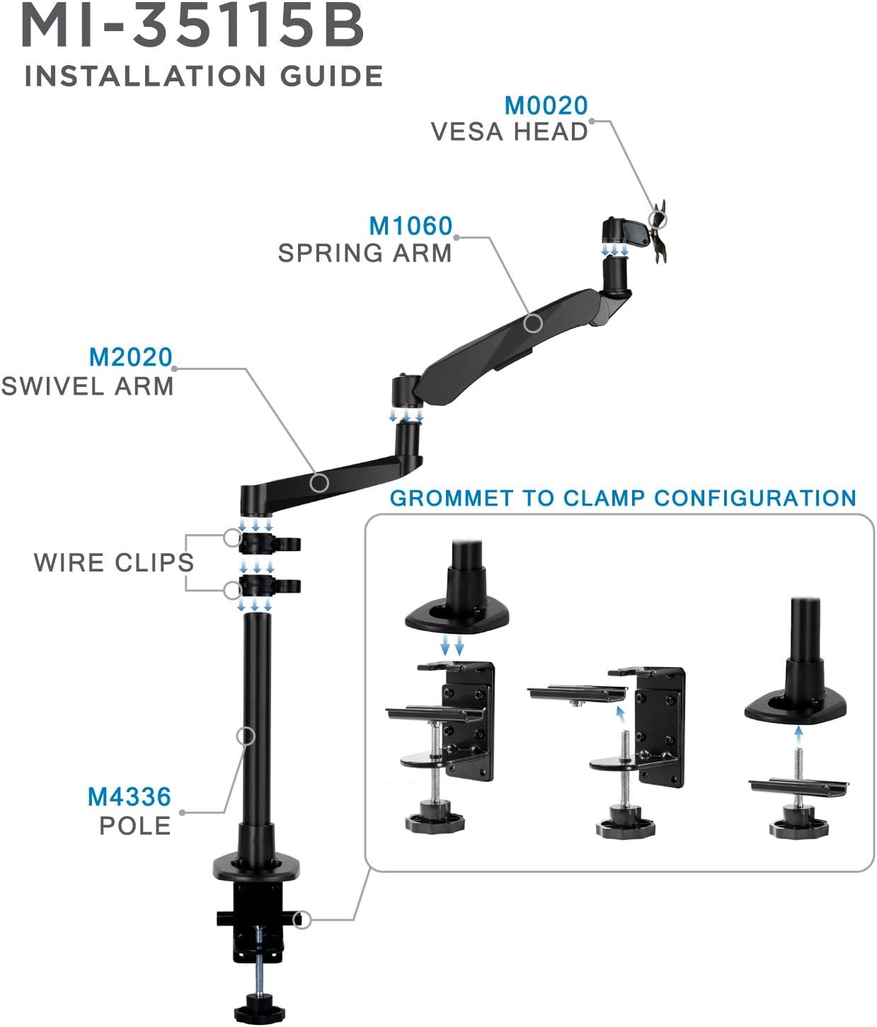 image:imageMountIt Premium Modular Monitor Desk Mount Arm Stand Full Motion Gas Spring Arm Fits 19 215 24 27 32 Inch Computer Screens with 75 100 VESA Patterns CClamp and Grommet Bases Black