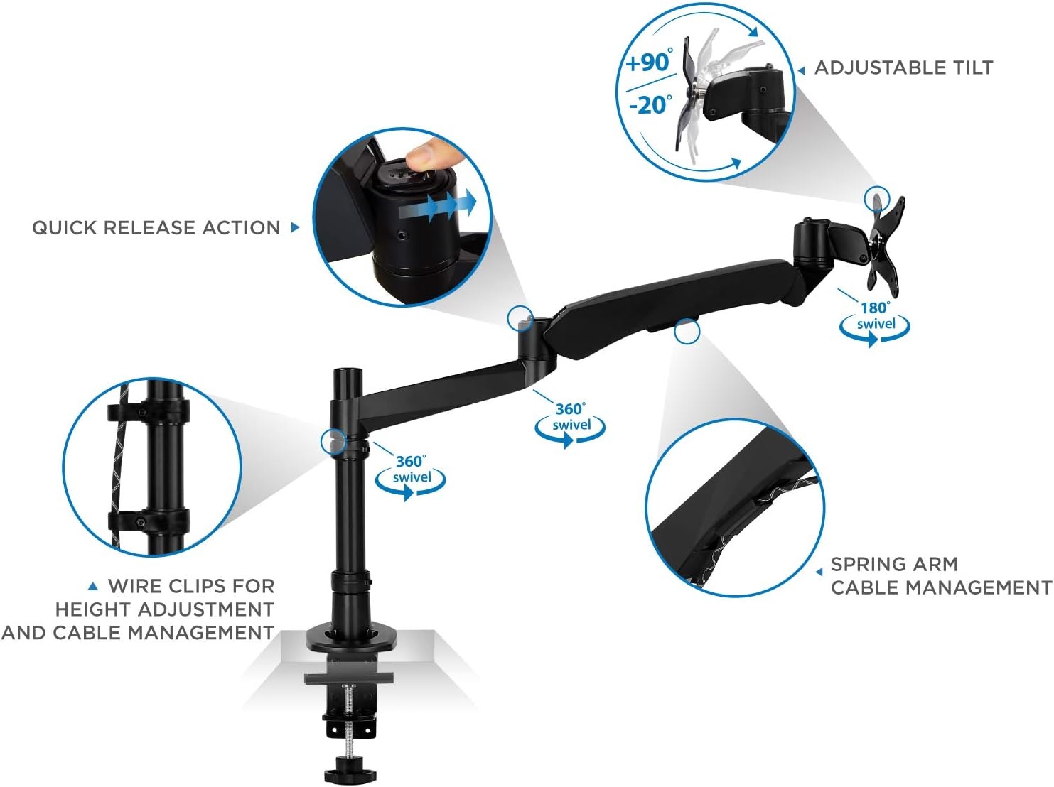 image:imageMountIt Premium Modular Monitor Desk Mount Arm Stand Full Motion Gas Spring Arm Fits 19 215 24 27 32 Inch Computer Screens with 75 100 VESA Patterns CClamp and Grommet Bases Black