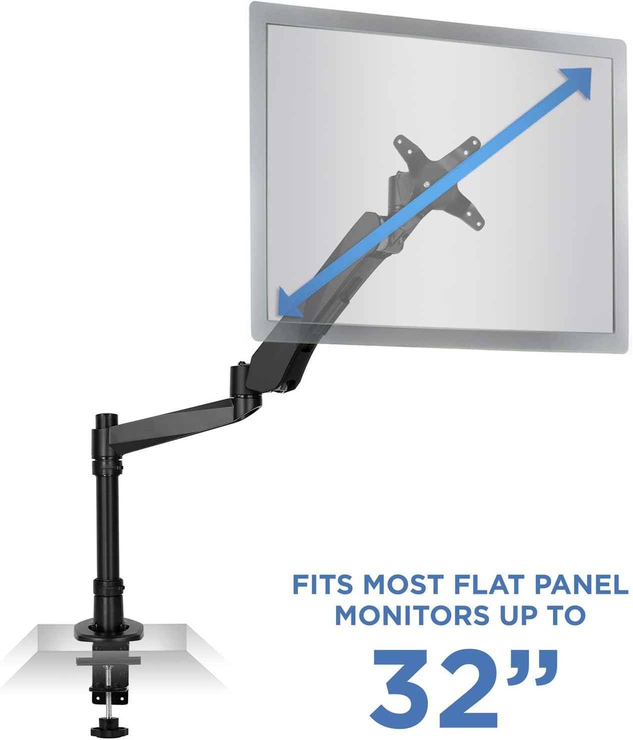 image:imageMountIt Premium Modular Monitor Desk Mount Arm Stand Full Motion Gas Spring Arm Fits 19 215 24 27 32 Inch Computer Screens with 75 100 VESA Patterns CClamp and Grommet Bases Black