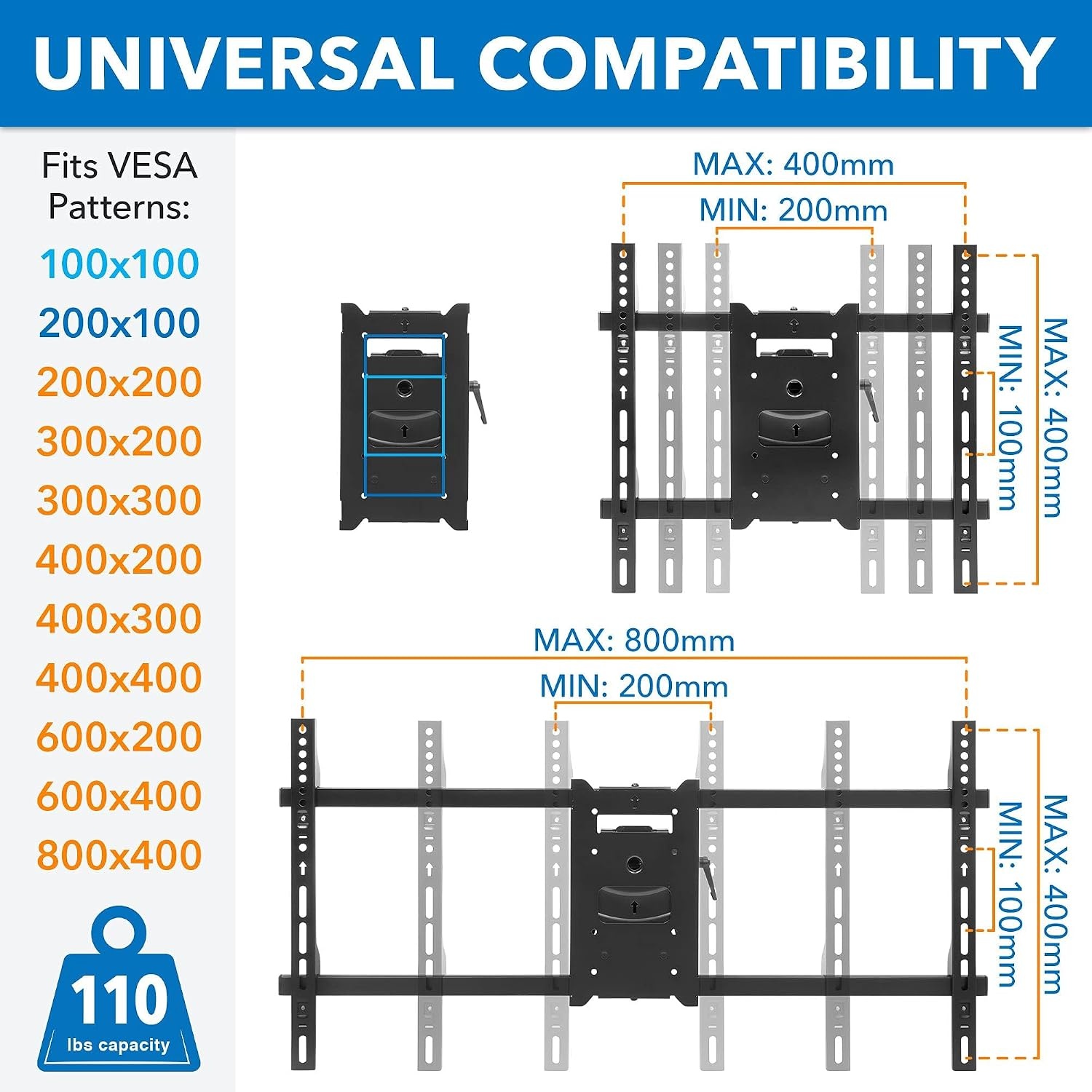 image:imageMountIt Full Motion TV Wall Mount with Extra Long 40 Extension Fits 4080 Screens up to 110 lbs VESA 100x100 to 800x400 Corner amp Fireplace Compatible Dual Arm Articulating Wall Mount