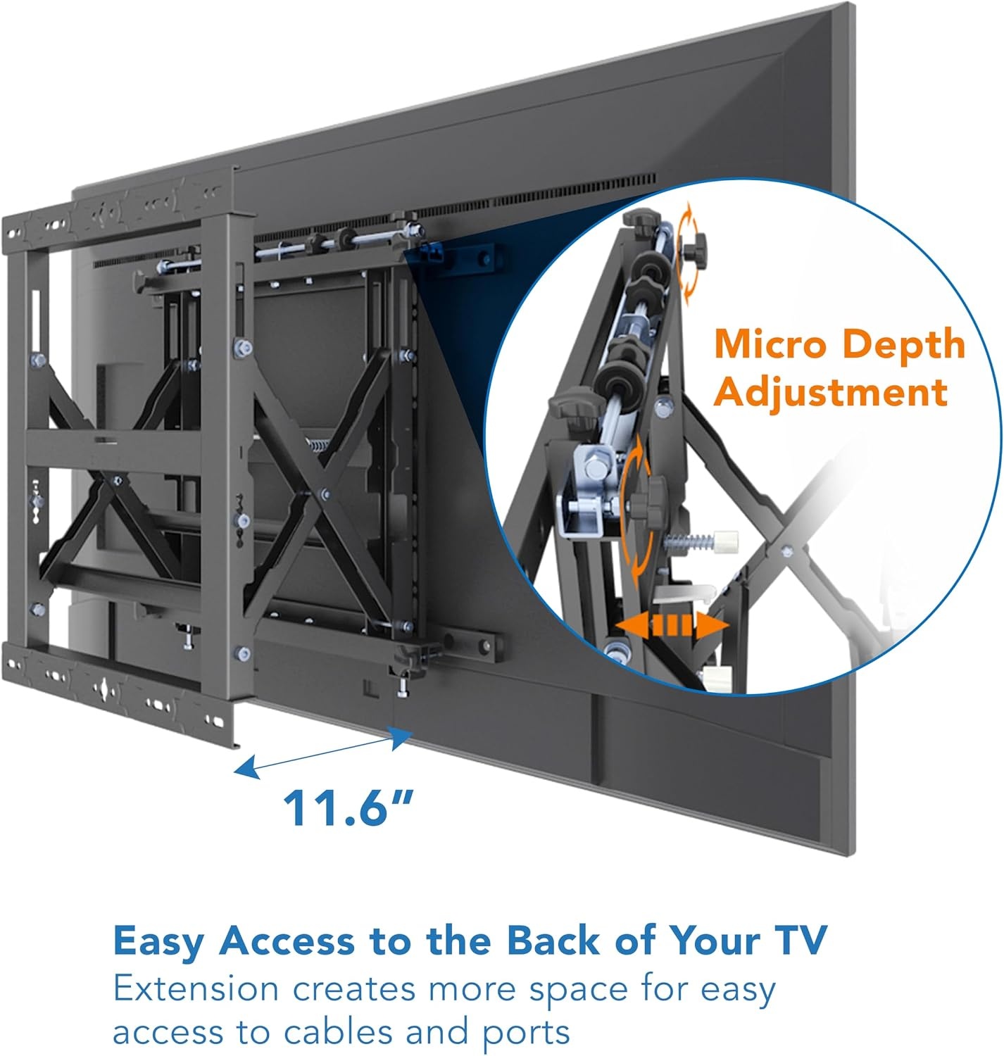 image:imageMountIt PopOut Video Wall Mount for 3770 TVs UL Certified Commercial Grade 110 lbs VESA 200x200400x400 Tilt amp Rotation Modular Menu Board System for Digital Signage