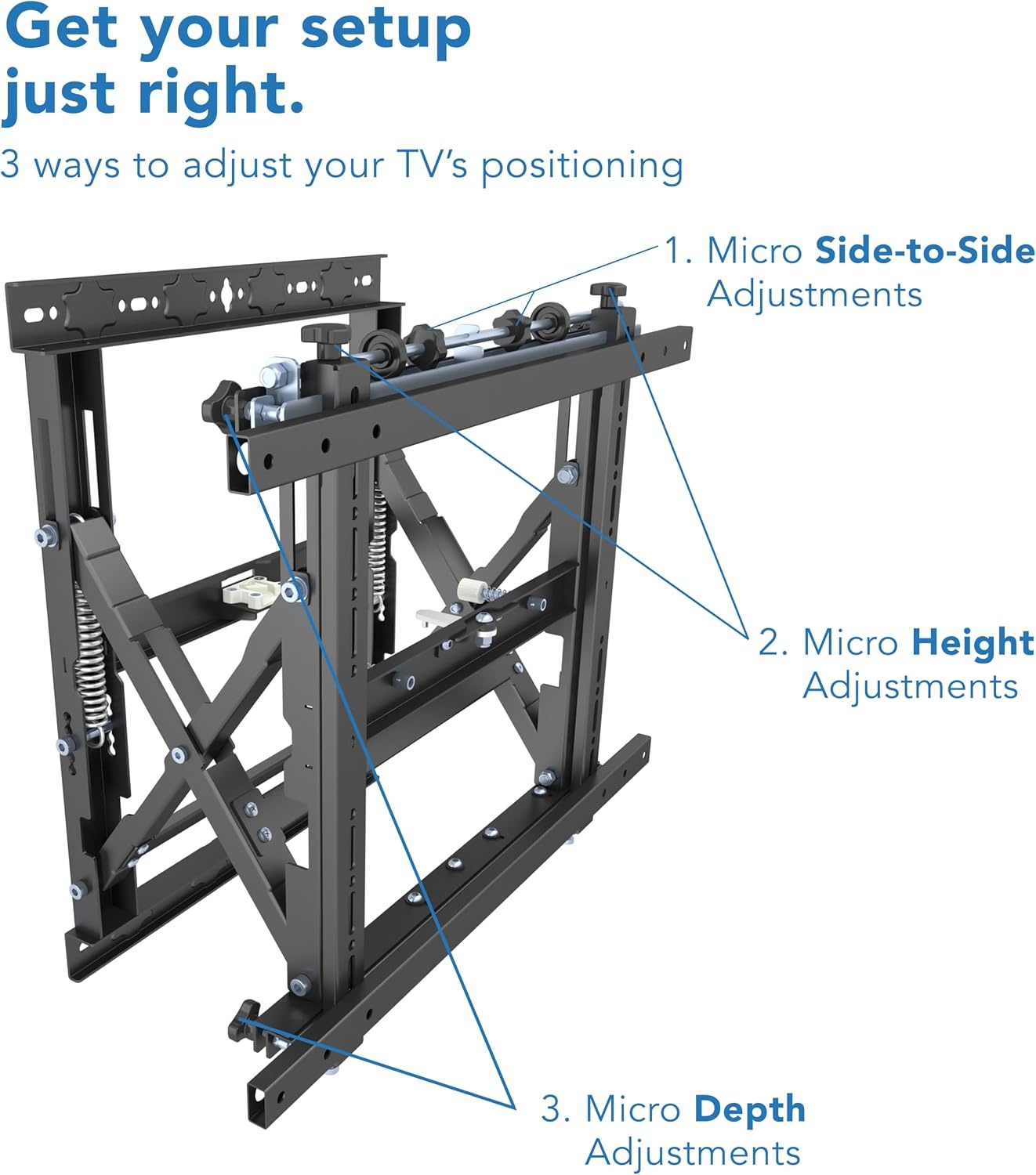 image:imageMountIt PopOut Video Wall Mount for 3770 TVs UL Certified Commercial Grade 110 lbs VESA 200x200400x400 Tilt amp Rotation Modular Menu Board System for Digital Signage