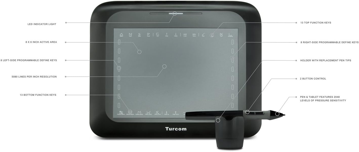 image:imageTurcom TS6608 Graphic Tablet Drawing Tablets and PenStylus for PC Mac Computer 8 x 6 Inches Surface Area 2048 Levels Pressure Sensitivity 5080 LPI